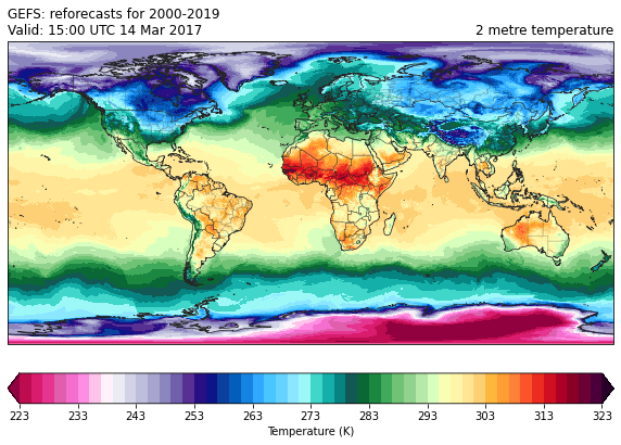 ../../_images/user_guide__model_notebooks_gefs_20_2.png