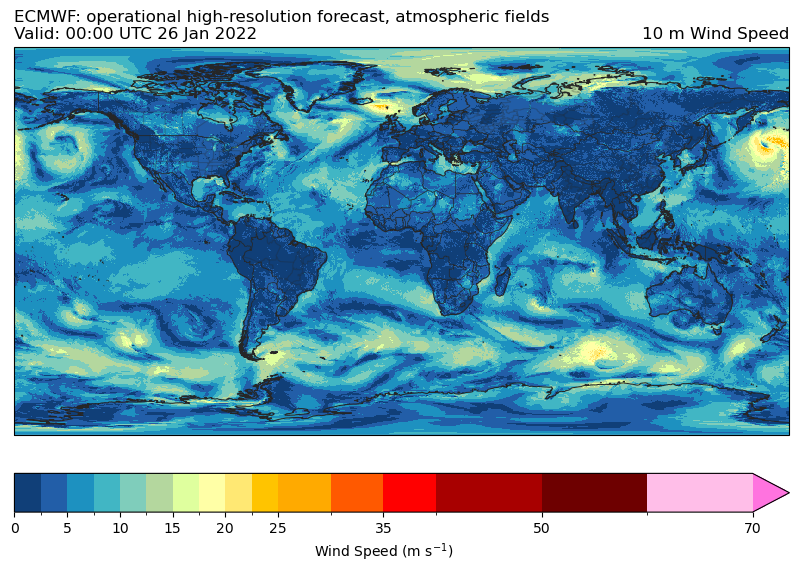 ../../_images/user_guide__model_notebooks_ecmwf_15_1.png