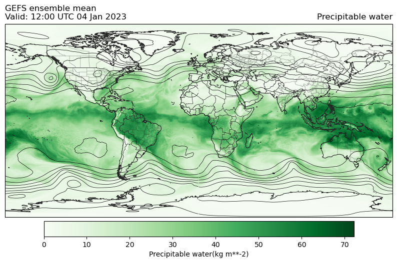 ../../_images/user_guide__model_notebooks_gefs_10_1.png