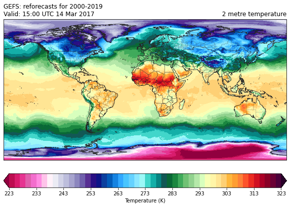 ../../_images/user_guide__model_notebooks_gefs_20_2.png