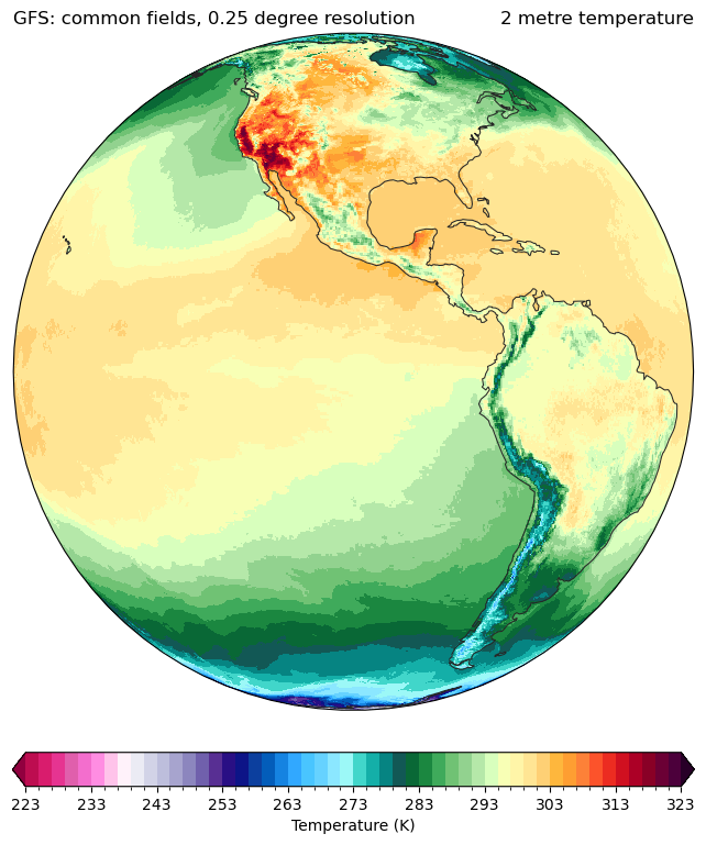 ../../_images/user_guide__model_notebooks_gfs_8_1.png
