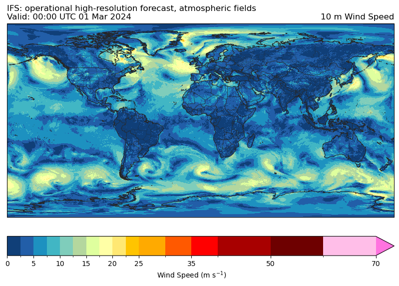../../_images/user_guide__model_notebooks_ecmwf_20_1.png