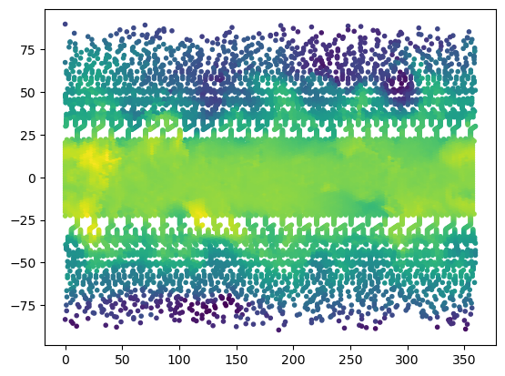 ../../_images/user_guide__model_notebooks_ecmwf_51_1.png