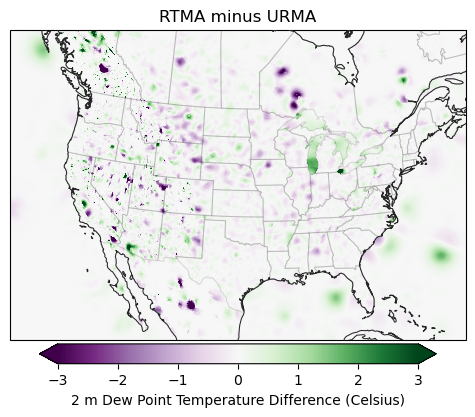 ../../_images/user_guide__model_notebooks_rtma_29_0.png