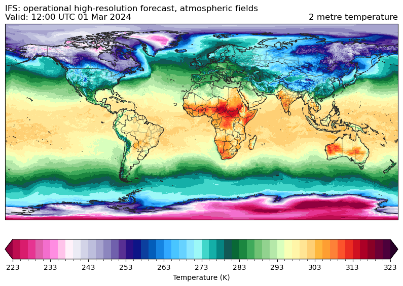 ../../../_images/user_guide_tutorial_model_notebooks_ecmwf_17_1.png