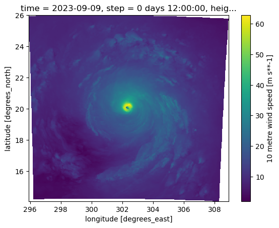 ../../_images/gallery_noaa_models_hafs_18_1.png