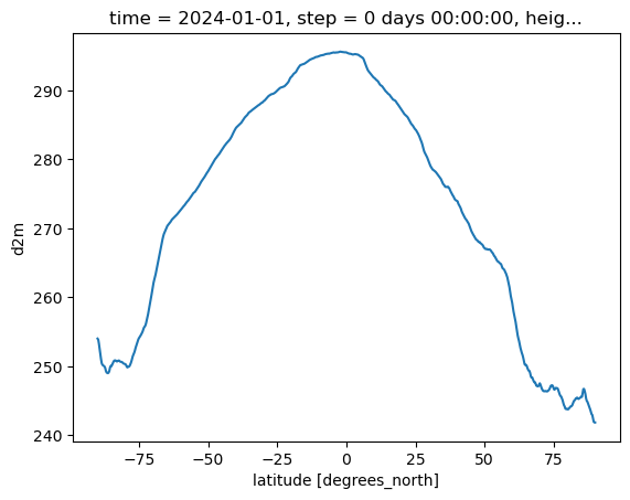 ../_images/user_guide_start-your-engines_25_1.png