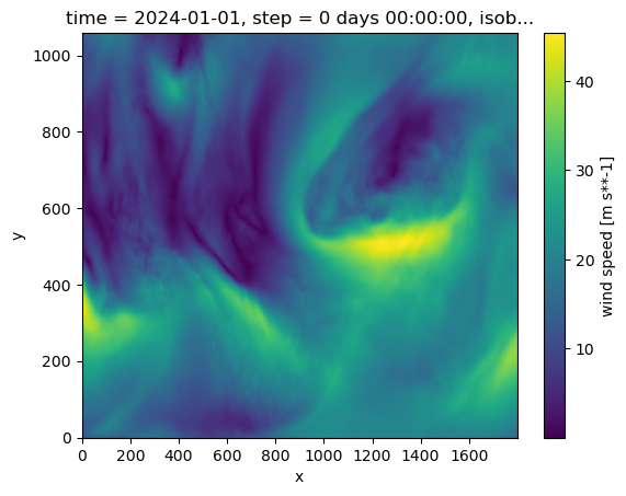 ../../../_images/user_guide_tutorial_accessor_notebooks_with_wind_6_1.png