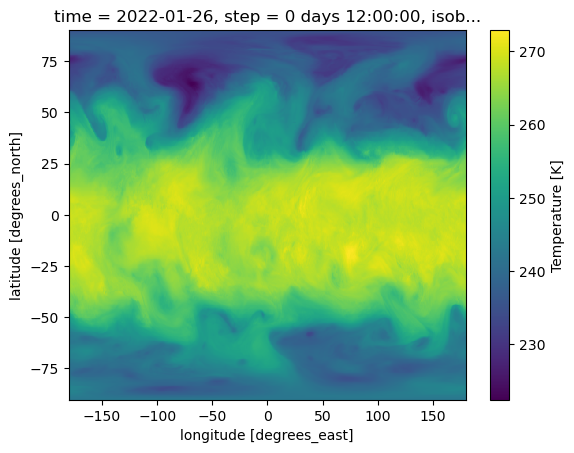 ../../_images/gallery_ecmwf_models_ecmwf_40_1.png
