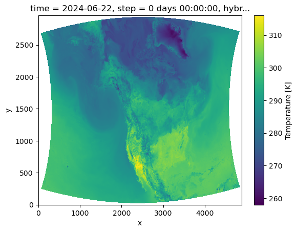 ../../_images/gallery_noaa_models_rrfs_10_1.png