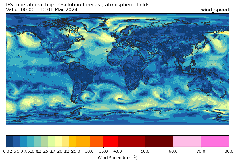../../_images/gallery_ecmwf_models_ecmwf_20_1.png