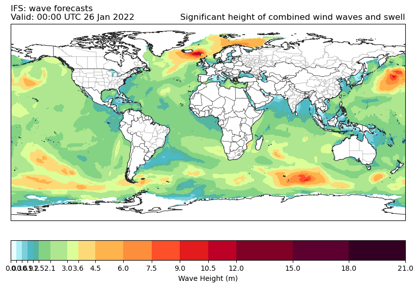 ../../_images/gallery_ecmwf_models_ecmwf_27_1.png