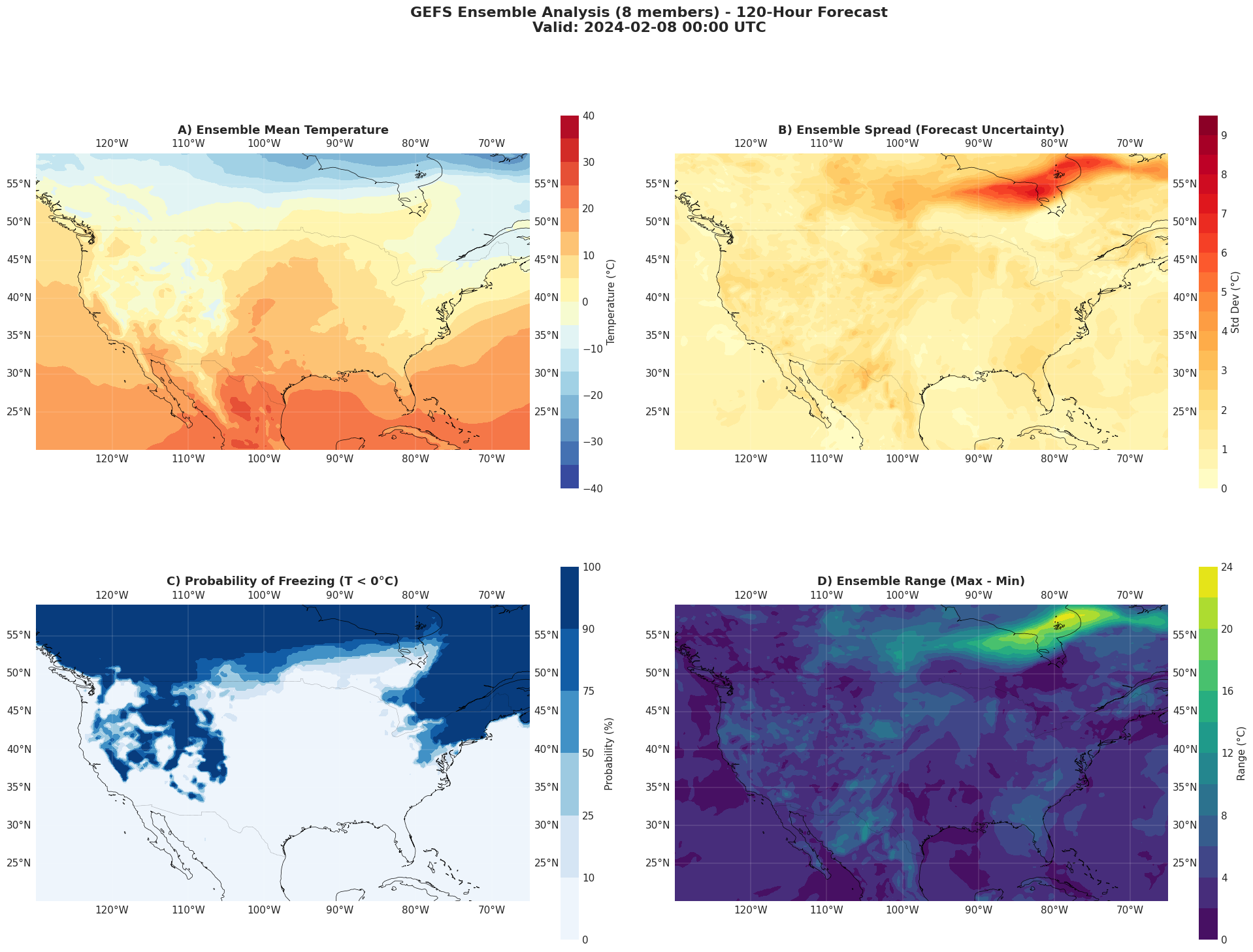../../_images/gallery_noaa_models_gefs_claude_13_0.png