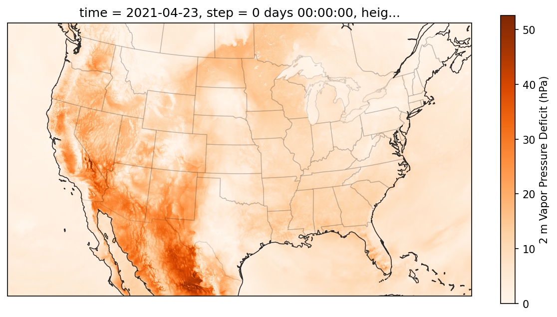 ../../_images/gallery_bonus_notebooks_vapor_pressure_deficit_4_1.png