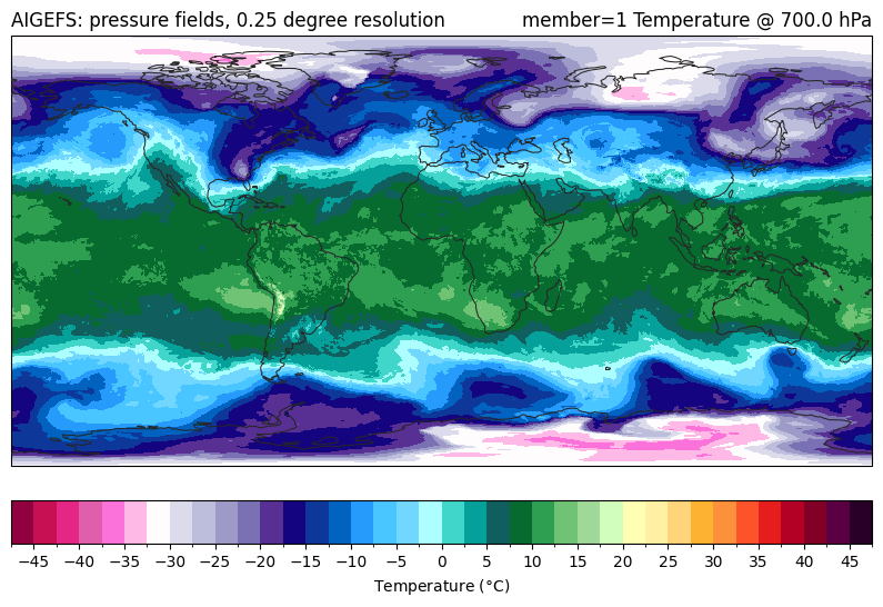 ../../_images/gallery_noaa_models_aigefs_11_1.png