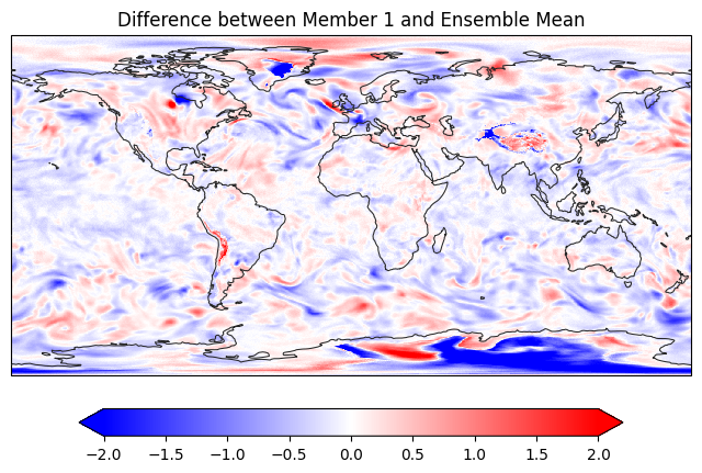 ../../_images/gallery_noaa_models_aigefs_13_2.png