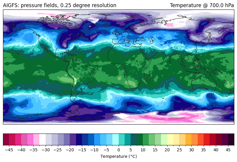../../_images/gallery_noaa_models_aigfs_8_1.png