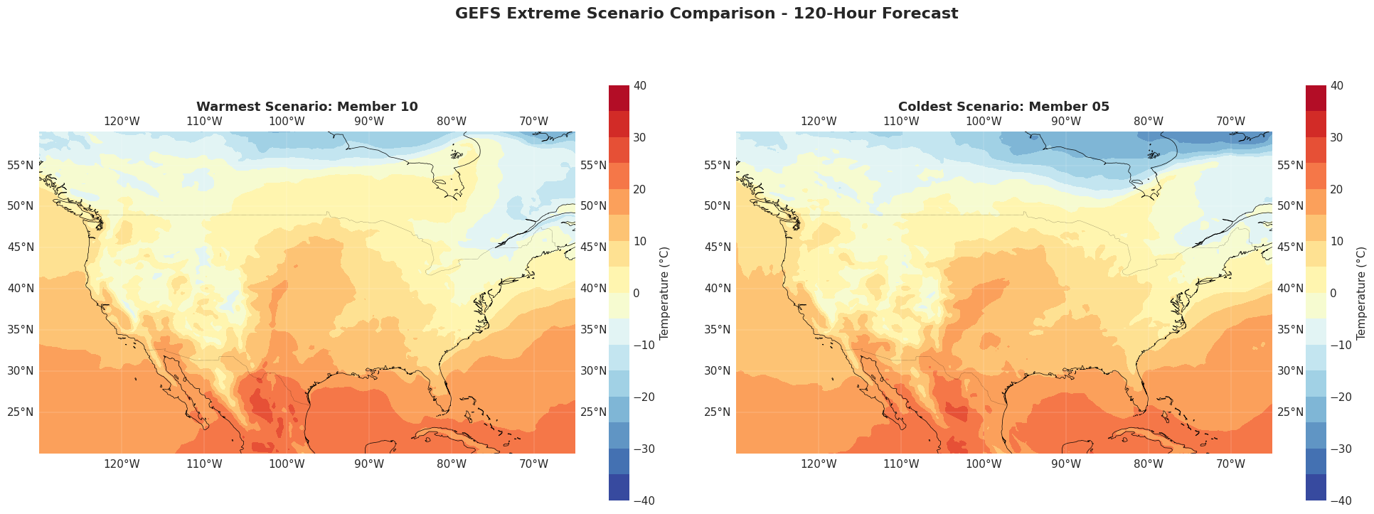 ../../_images/gallery_noaa_models_gefs_claude_18_1.png